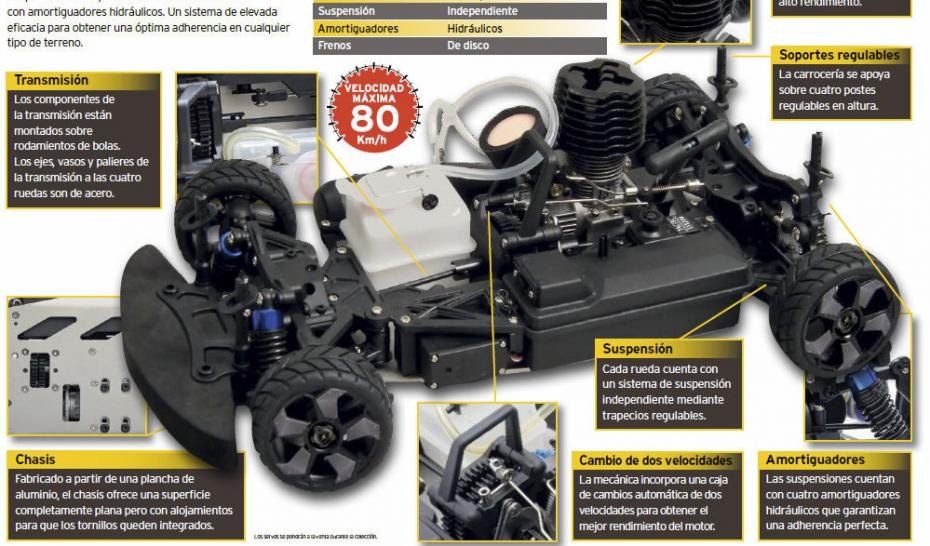 Ficha técnica del Lamborghini Reventón de radiocontrol con el chasis y sus componentes señalados